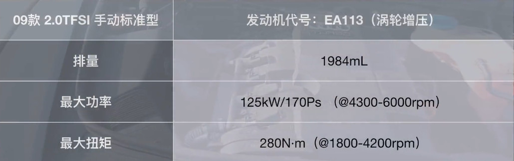 2.5L的奥迪A6百公里加速跑不过2.0T的？加速性能再好只能做绿叶！