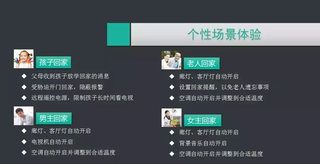 最详细的智能家居系统规划设计方案