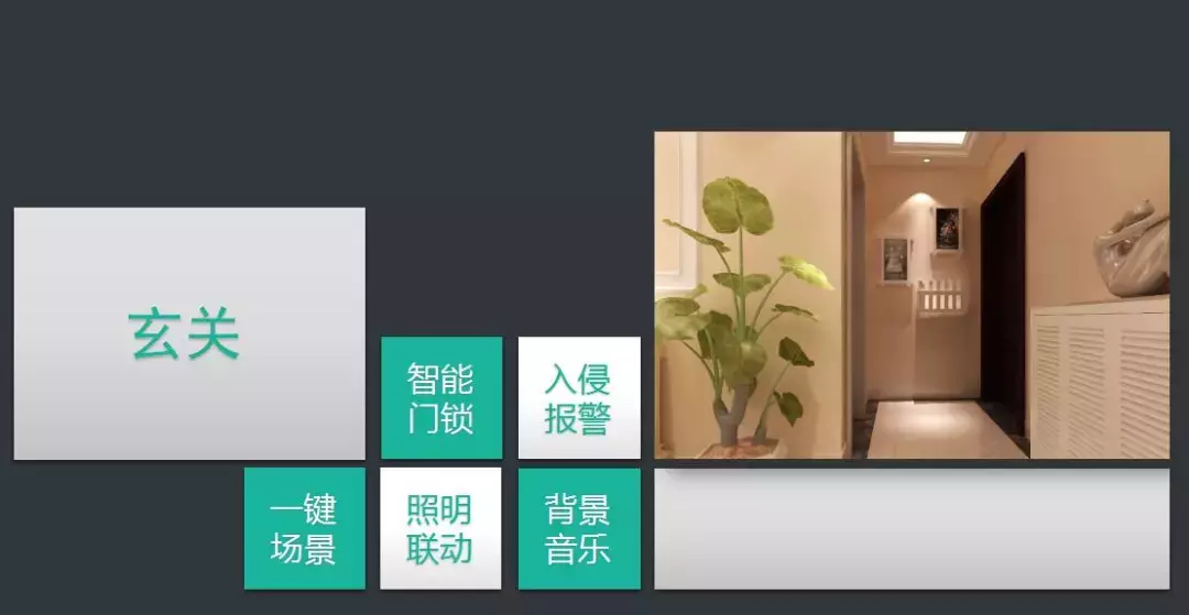 最详细的智能家居系统规划设计方案