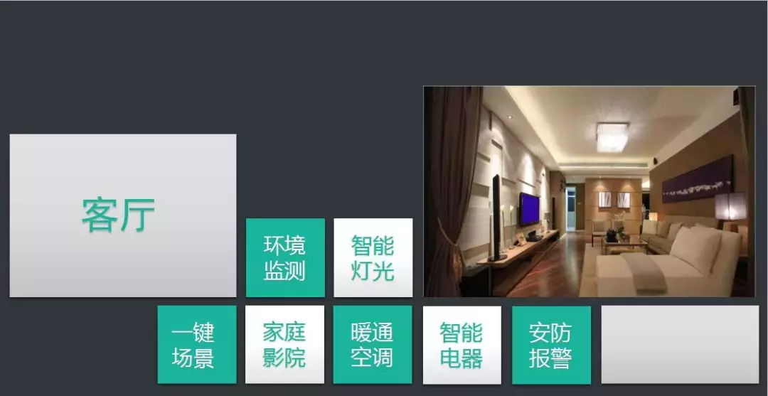 最详细的智能家居系统规划设计方案