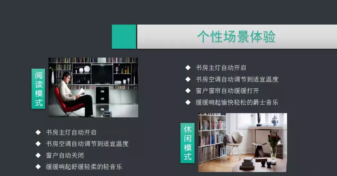 最详细的智能家居系统规划设计方案