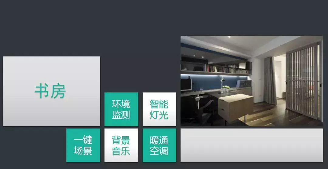 最详细的智能家居系统规划设计方案