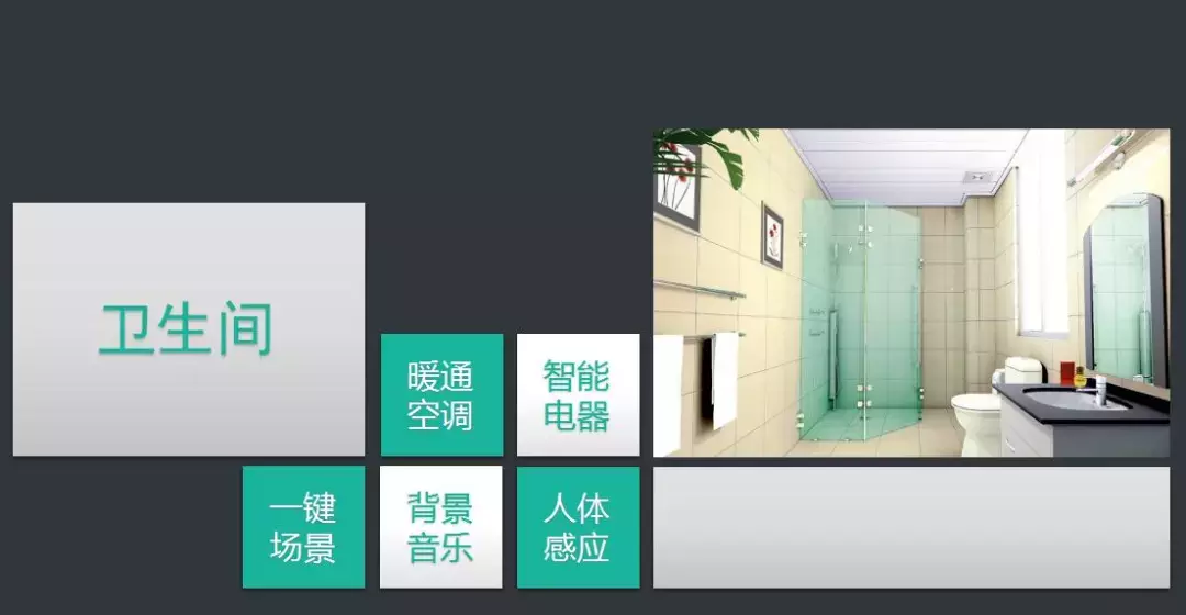 最详细的智能家居系统规划设计方案