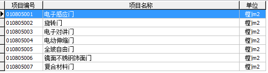 门窗工程的内容、计算规则、注意事项及经济指标