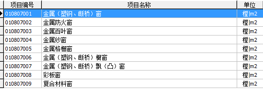 门窗工程的内容、计算规则、注意事项及经济指标
