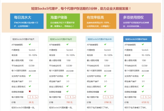 说说HTTP代理IP质量哪家好