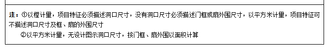 门窗工程的内容、计算规则、注意事项及经济指标