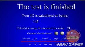 国际标准智商测试题--看看自己的智商多高?