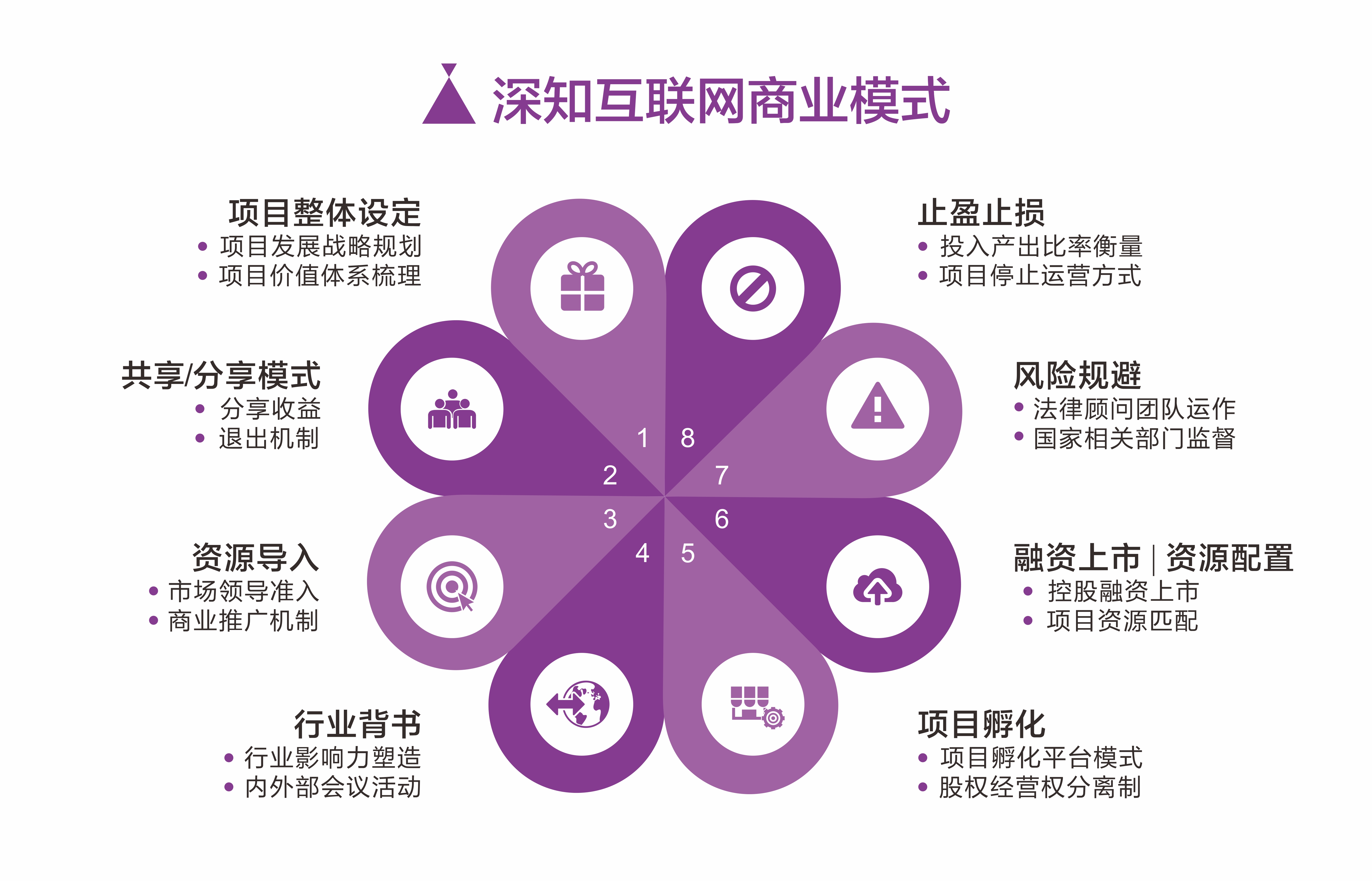微信小程序微信支付接口_微信支付页面小程序_微信小程序webview支付