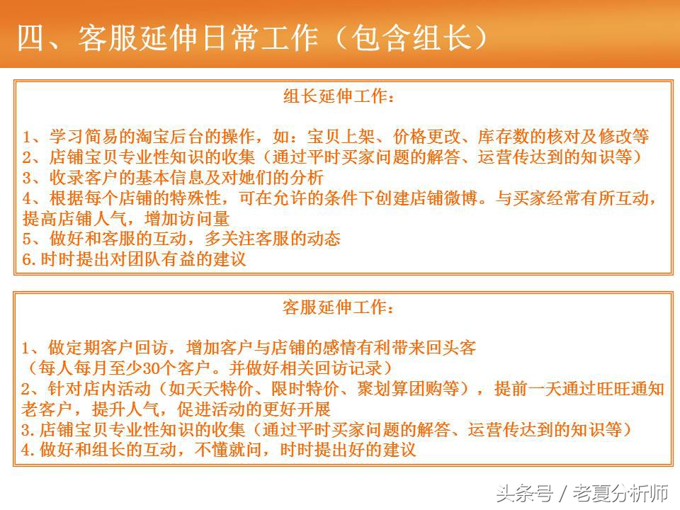 淘宝天猫客服基础培训（55页报告）