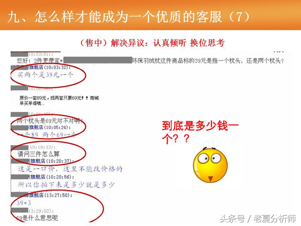 淘宝天猫客服基础培训（55页报告）