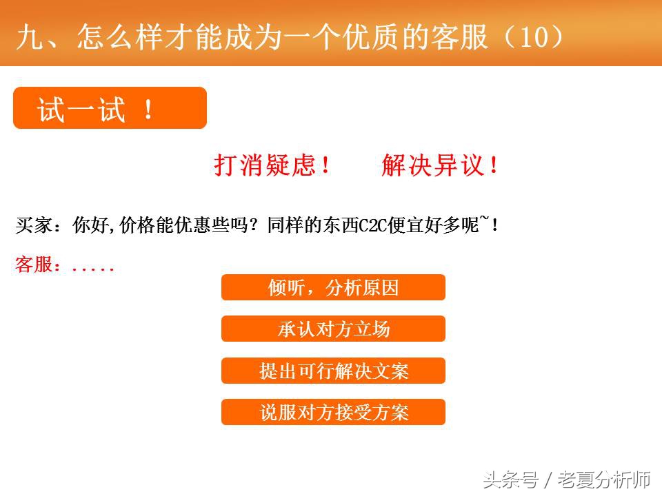淘宝天猫客服基础培训（55页报告）