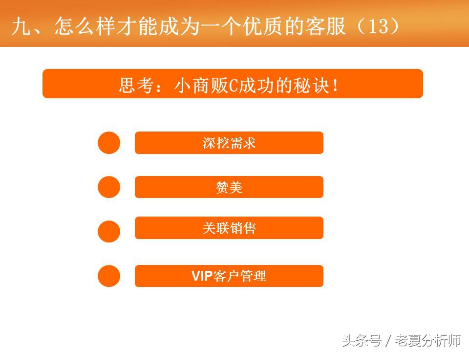 淘宝天猫客服基础培训（55页报告）