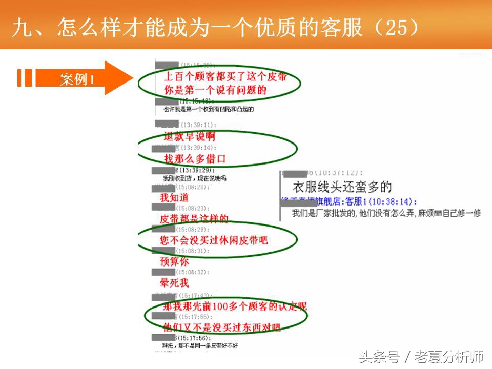 淘宝天猫客服基础培训（55页报告）