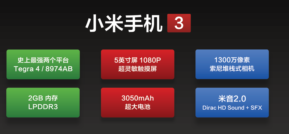 小米7一拖再拖未公布，比不上追忆小米3新品发布会：为发烧而生天地万物根据MIUI