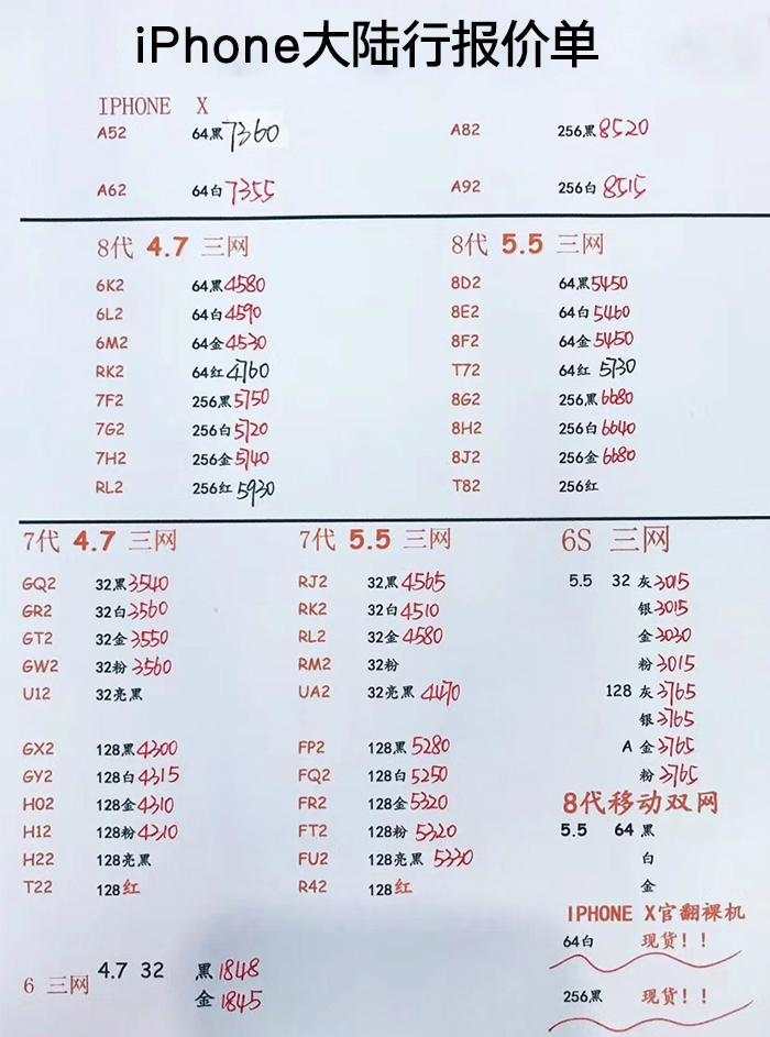 iPhone和三星的新款报价单参照！