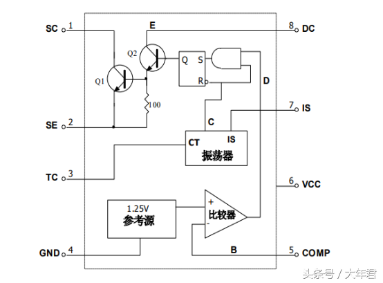 集升压、降压、极性反转于一身的DC-DC电源芯片MC34063