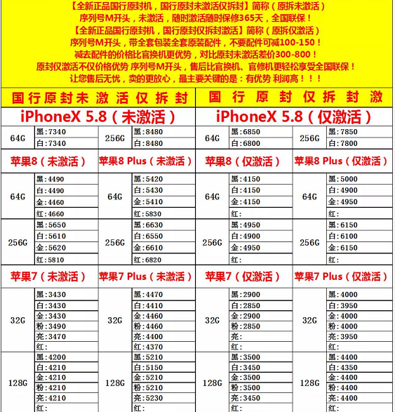 深圳市5月5号苹果三星小米华为zte中兴美图照片等手机报价