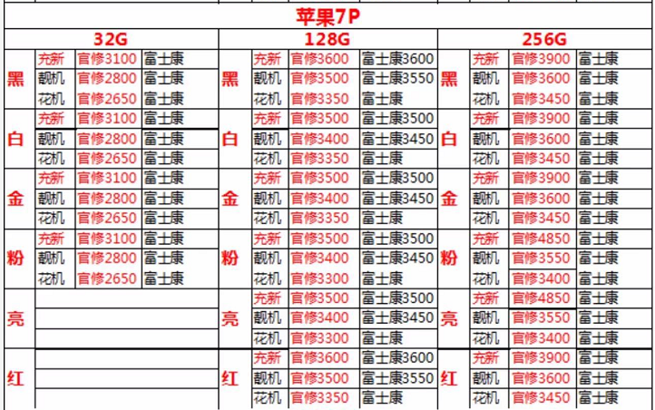 深圳市5月5号苹果三星小米华为zte中兴美图照片等手机报价