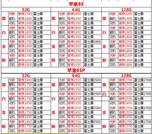 深圳市5月5号苹果三星小米华为zte中兴美图照片等手机报价