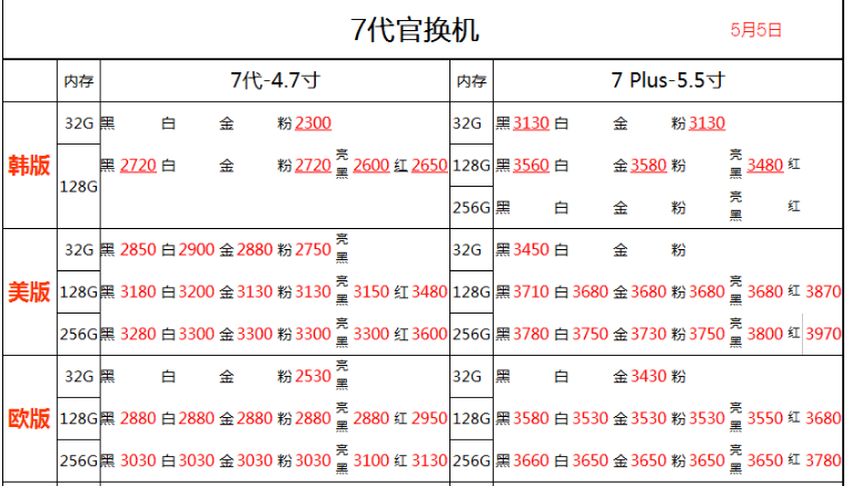 深圳市5月5号苹果三星小米华为zte中兴美图照片等手机报价