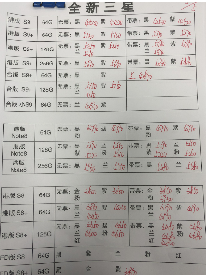 深圳市5月5号苹果三星小米华为zte中兴美图照片等手机报价