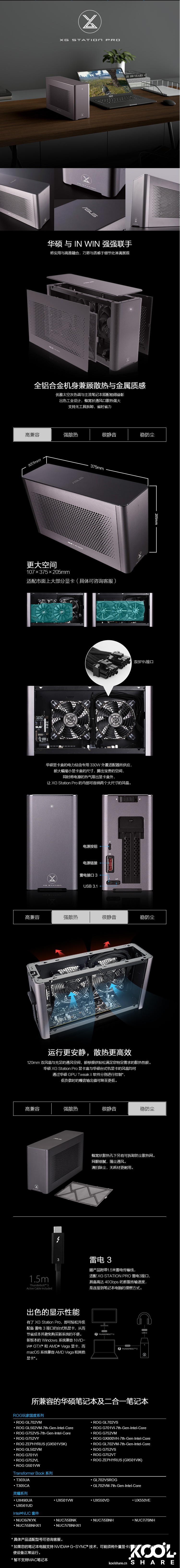 Asus XG-STATION-PRO 雷电3外置显卡盒 评测