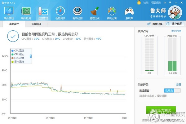 配置性价比如何？网友晒单简评小米笔记本PRO值不值买