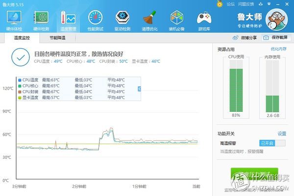 配置性价比如何？网友晒单简评小米笔记本PRO值不值买