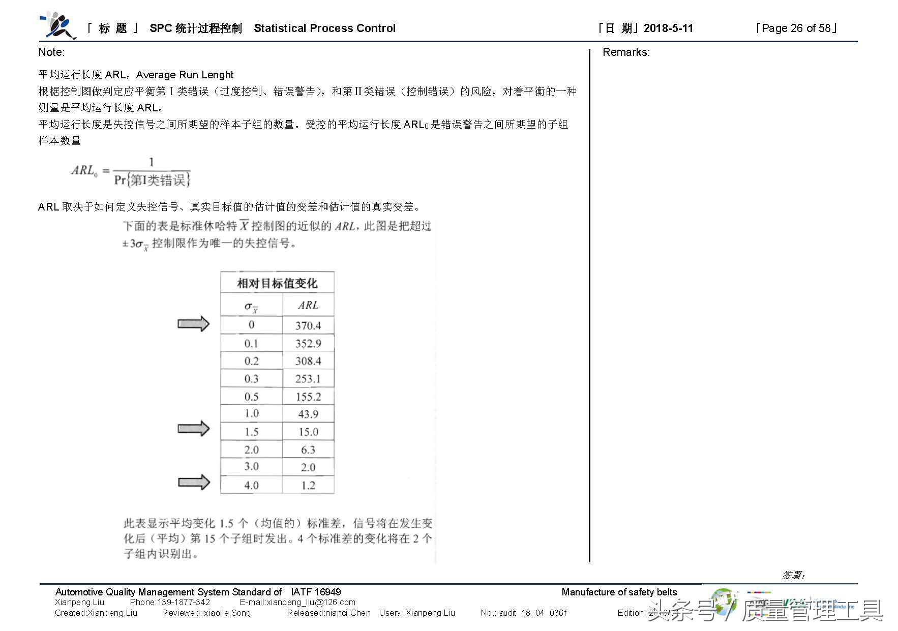 SPC统计过程控制（笔记）