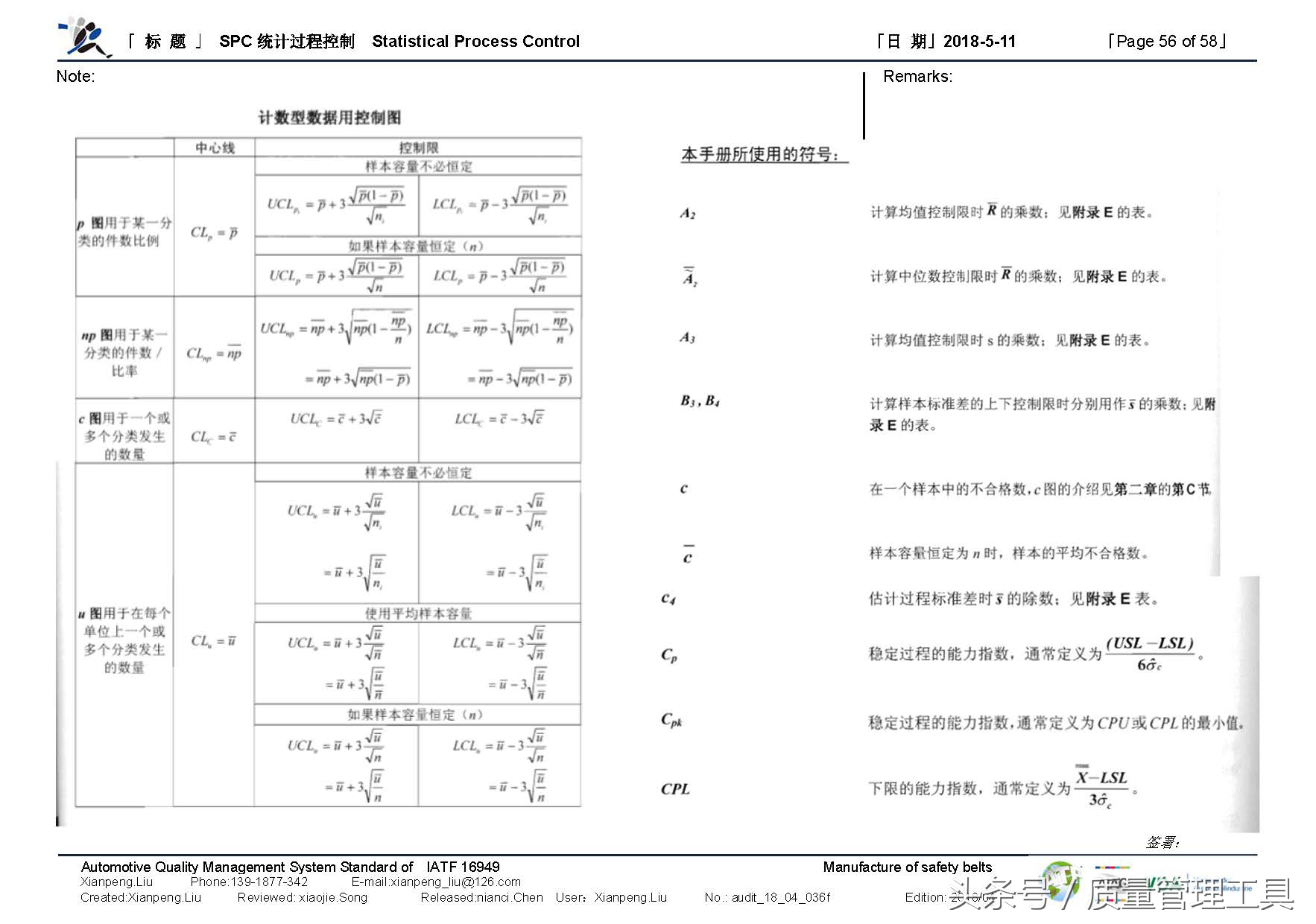 SPC统计过程控制（笔记）