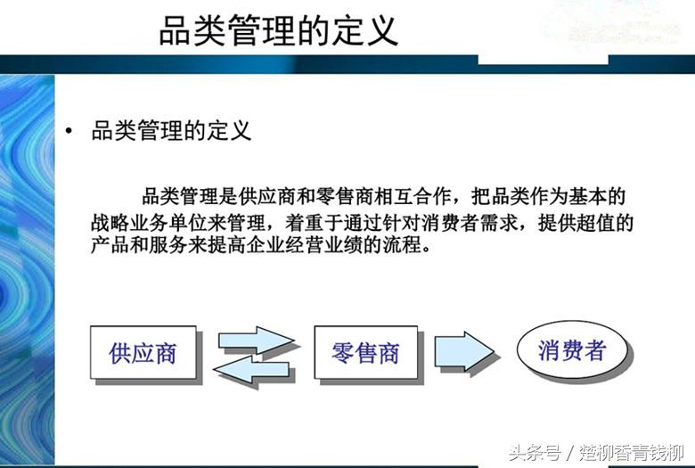 什么是品类管理？战略品类管理的核心要素是什么？