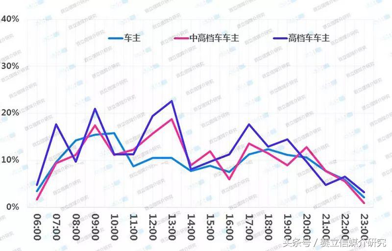 短音频——移动互联广播的下一个风口