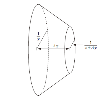 有限的世界中潜藏着无限：托里拆利小号｜数学思考法