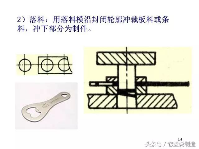 冲压成型技术介绍~