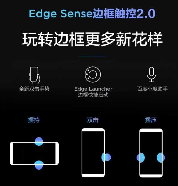 HTC U12 最新动态：适用新版本Edge Sense作用