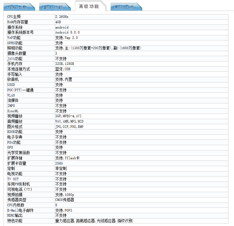 主推弱光照相！榮耀9i曝出：劉海屏 麒麟960，更有IP女王扶持！