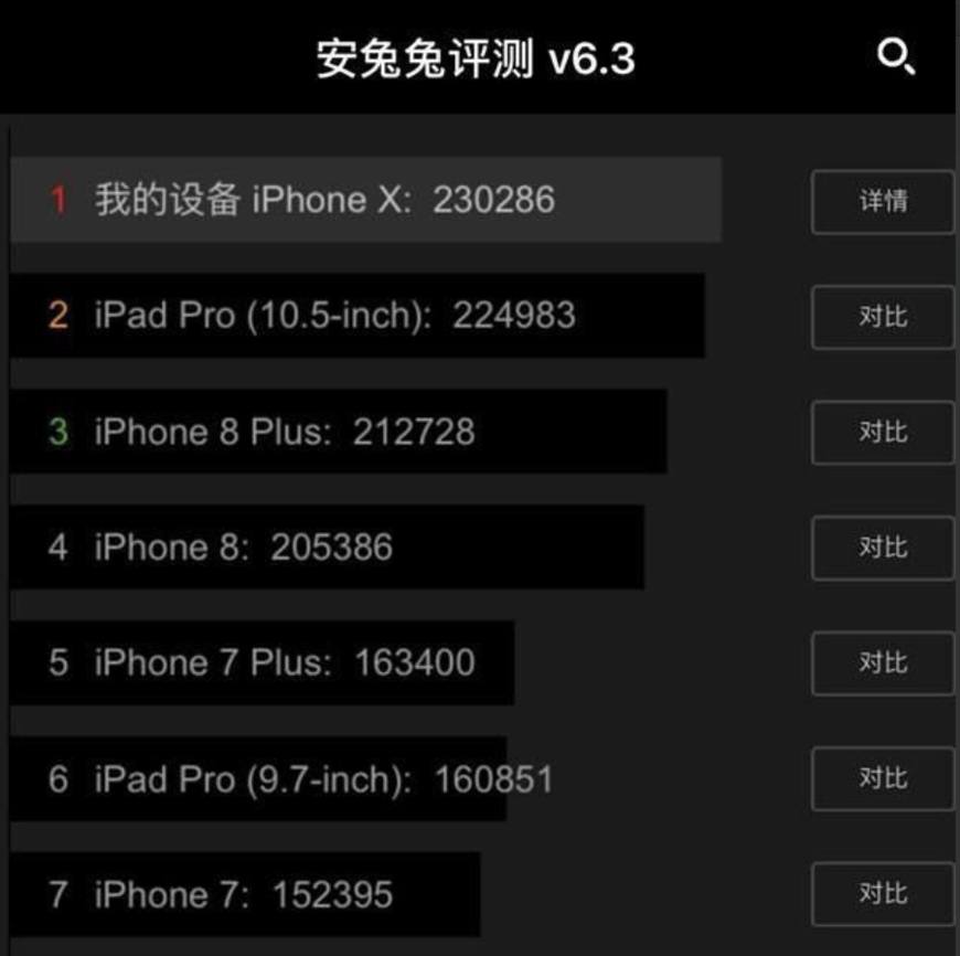 小米發(fā)布會，小米雷軍追隨著iPhone步伐，公布了能夠 裝X的安卓iPhone X