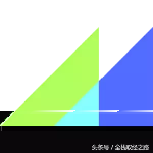 2018年最值得关注的30个Vue开源项目
