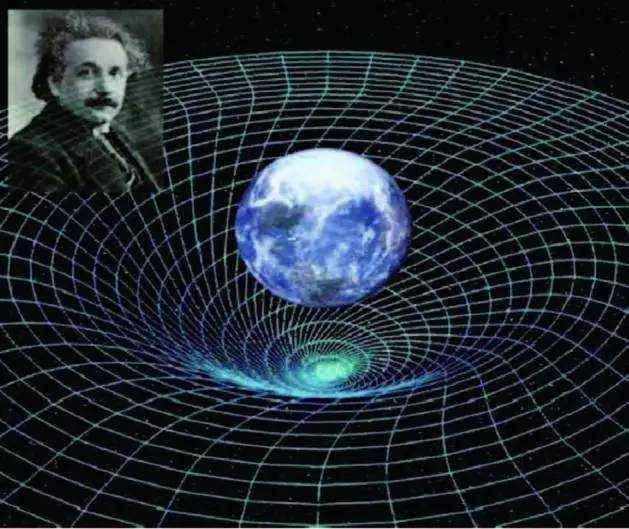 爱因斯坦和特斯拉，哪个更厉害？