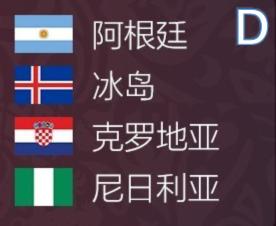 2018世界杯球星中英名(2018俄罗斯世界杯32强，最强球星中英文名字对照，各小组名次预测)