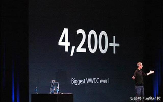 WWDC将至 苹果改变世界曾经正是从这里开始
