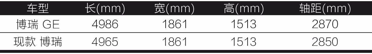 奥迪S4售价竟然不到50万！比它贵22万的奔驰C43可怎么活？