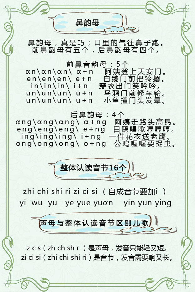 史上最全的拼音儿歌记忆总结,再也不用