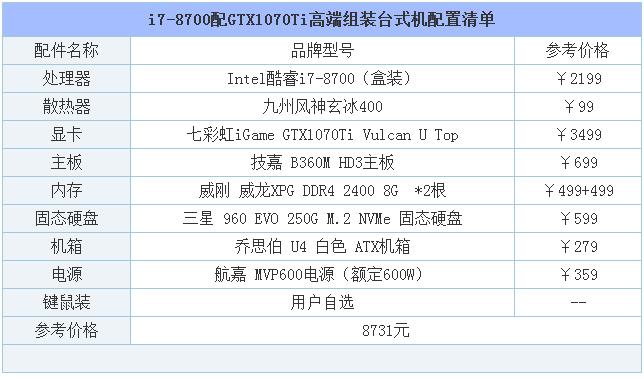 为游戏而生 八九千元i7-8700配GTX1070Ti高端组装台式机配置清单