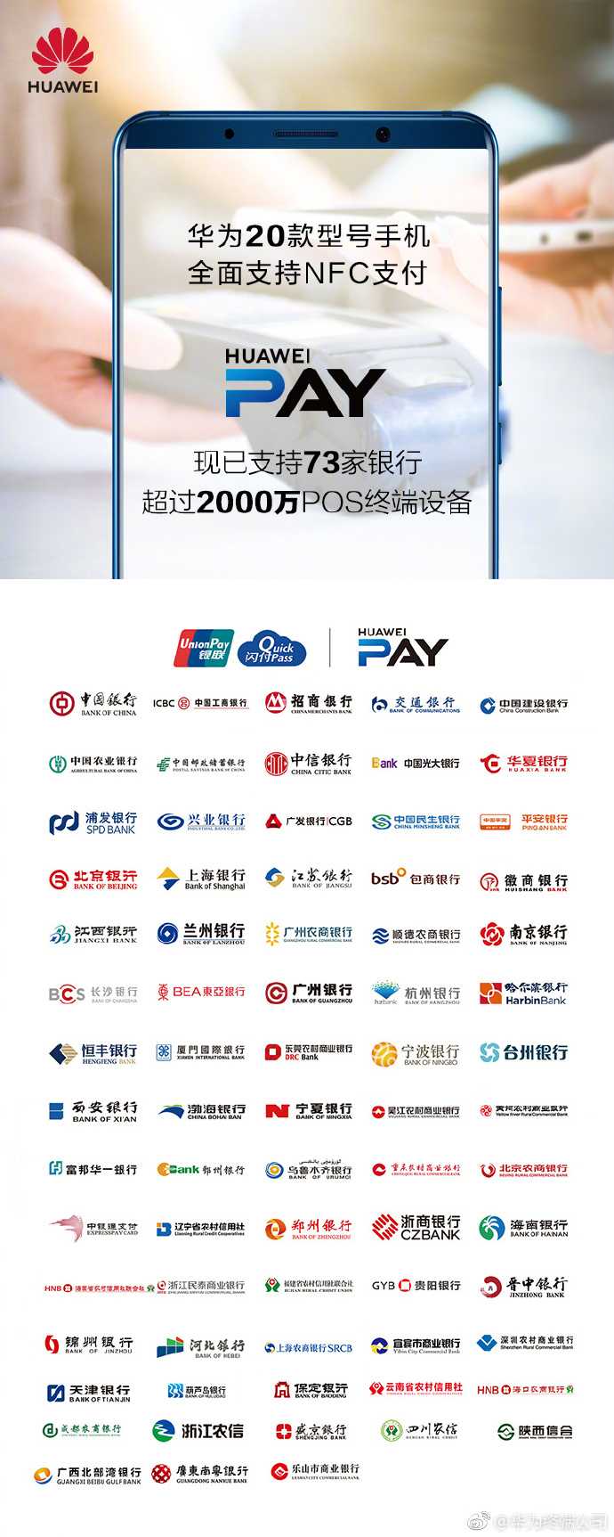 华为公司Huawei Pay适用金融机构已达73家，适用型号规格20款