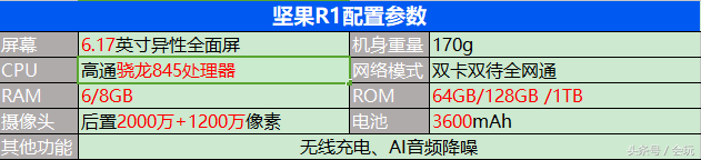 锤子全新旗舰手机评测，这样的坚果R1你满意吗？