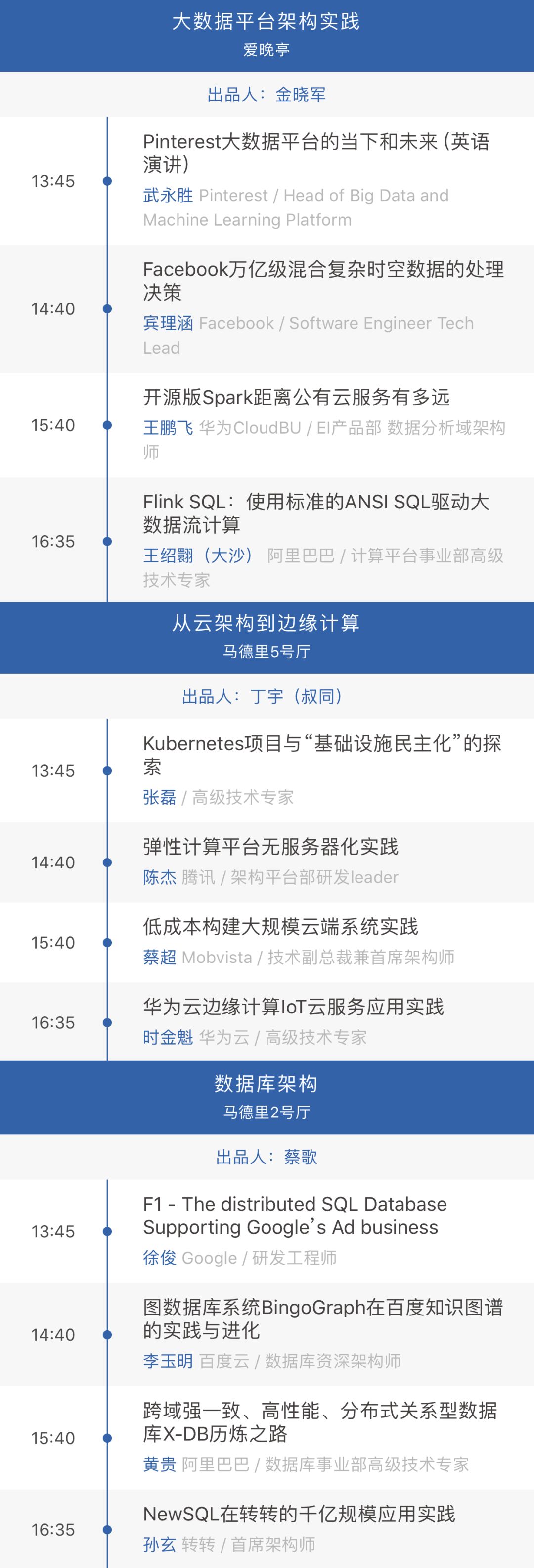 别人的架构都怎么做的？百余位架构师的经验详解｜大会