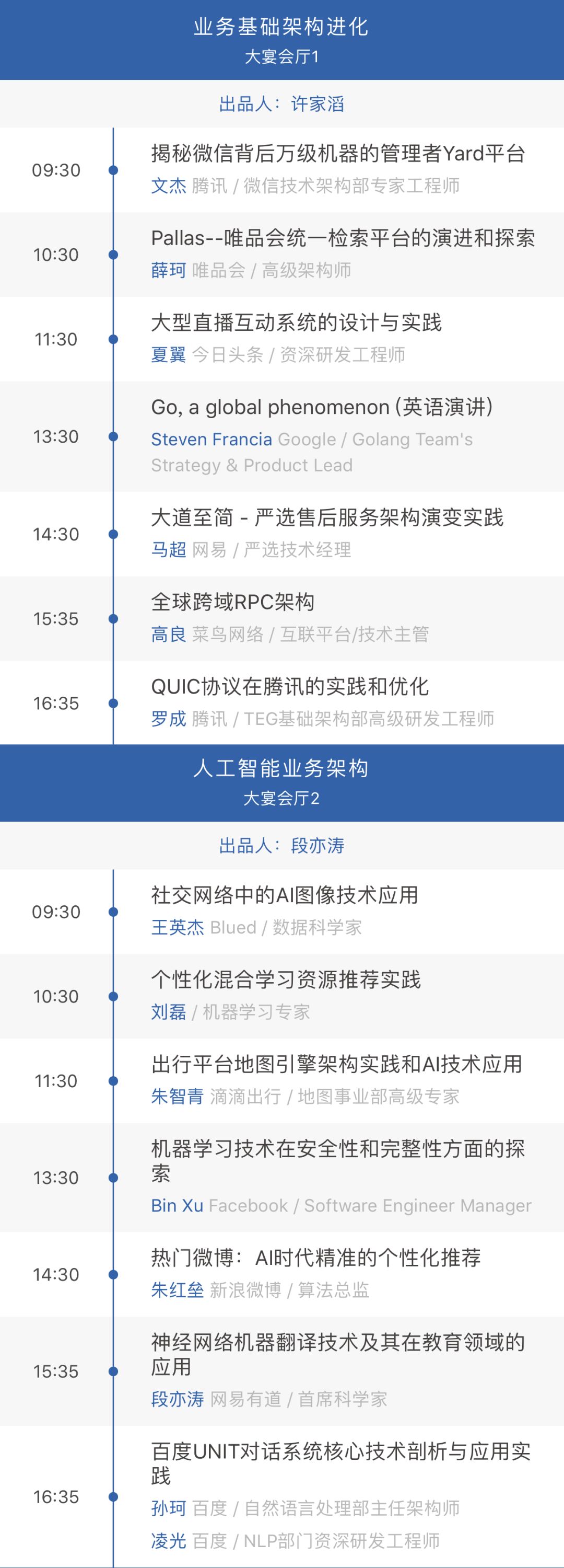 别人的架构都怎么做的？百余位架构师的经验详解｜大会