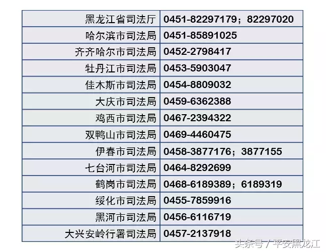 哈尔滨法律咨询：守法维权的护盾